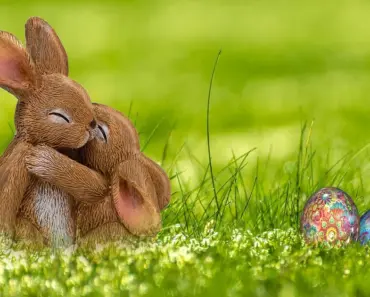Why is Easter so Important