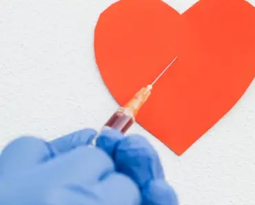 Warning Signs and Symptoms of Heart Disease