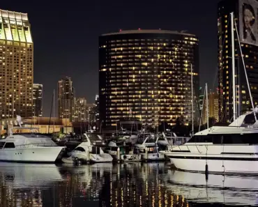 Why is San Diego so Healthy