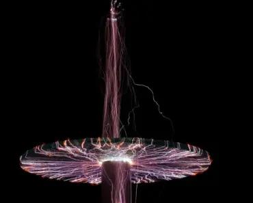 How Fast Are Teslas