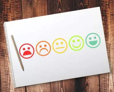 What is Foremost Rating