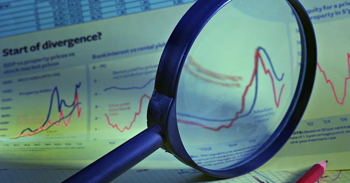 Why is Muln Stock Halted stock market financial growth chart