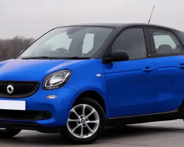 How Much Car Can I Afford on 30k Salary
