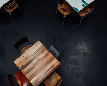 What Happens in a Round Table Conference