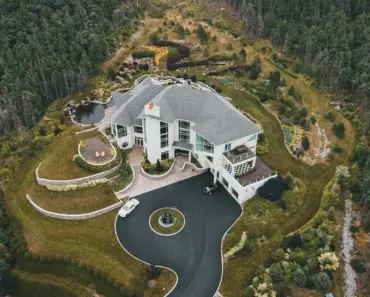 What Does Estate Mean in Real Estate