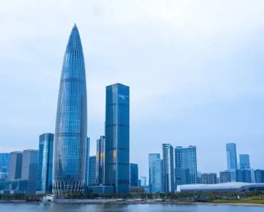 What Are 4 Characteristics of Real Property