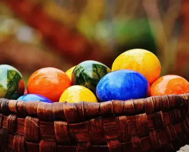 Why is Easter so Important